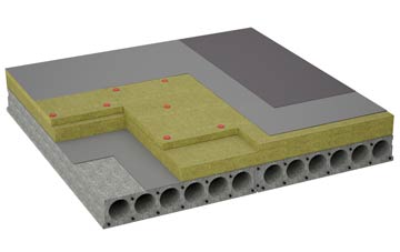 considerations of Meer End flat roofing insulation